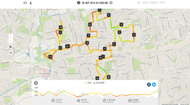 Ealing Half route