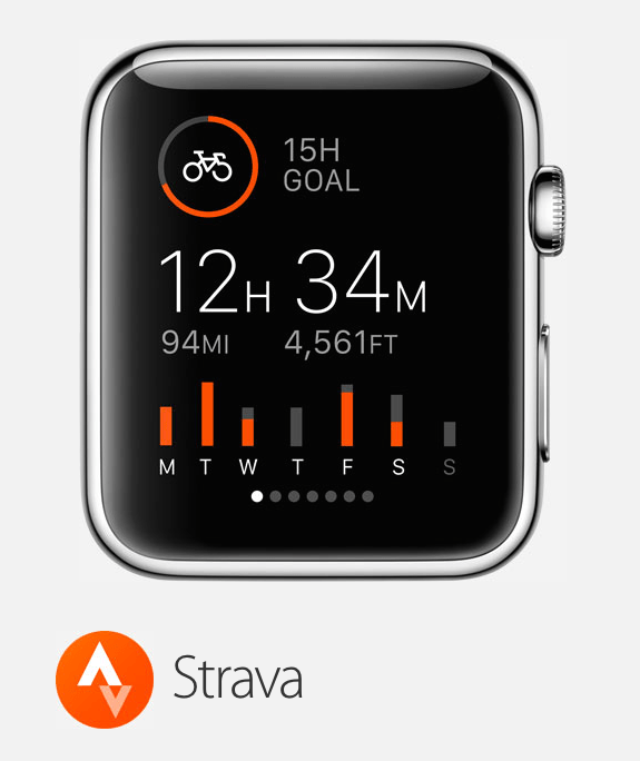 strava