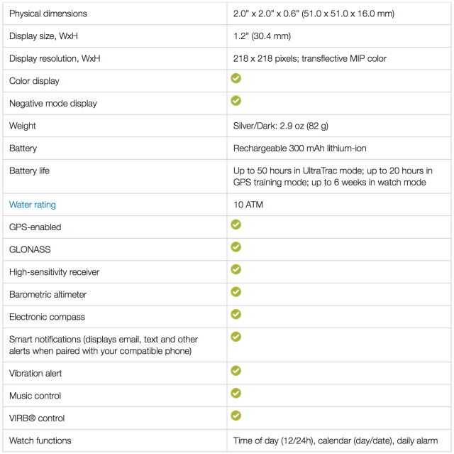 fenix 3 specifications